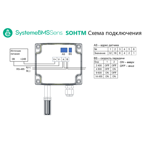 Датчик влажности и температуры наружный, -40…+60°С Modbus ⎓24В IP65 Датчик влажности и температуры наружный, -40…+60°С Modbus ⎓24В IP65