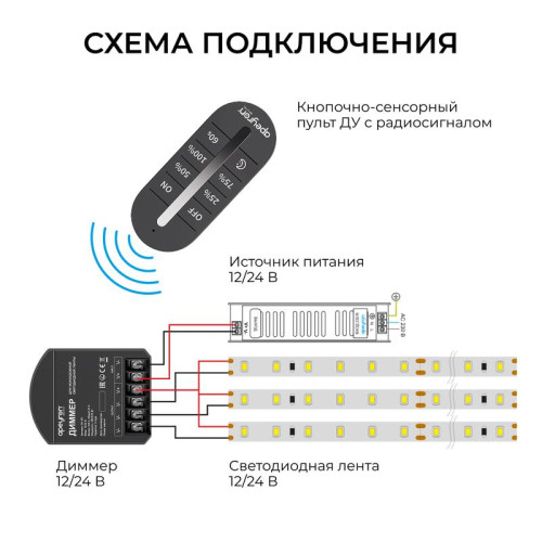 Диммер 12/24В 288/576Вт 3 канала 24А IP20 ПДУ RF сенсорный для монохромной светодиодной ленты Apeyron 04-101 Диммер 12/24В 288/576Вт 3 канала 24А IP20 ПДУ RF сенсорный для монохромной светодиодной ленты Apeyron 04-101