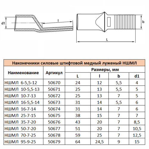 LD-NSHML-25-7-15 Наконечник штифтовой медный луженый НШМЛ 25-7х15