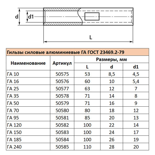 LD-GA-150-17 Гильза алюминиевая ГА 150-17 ГОСТ 23469.2-79 LD-GA-150-17 Гильза алюминиевая ГА 150-17 ГОСТ 23469.2-79