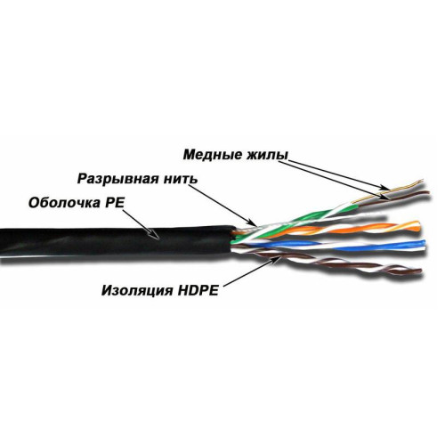 Кабель информационный Lanmaster TWT-5EUTP-OUT кат.5E UTP 4 пары 24AWG PE внешний 305м черный Кабель информационный Lanmaster TWT-5EUTP-OUT кат.5E UTP 4 пары 24AWG PE внешний 305м черный