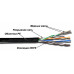 Кабель информационный Lanmaster TWT-5EUTP-OUT кат.5E UTP 4 пары 24AWG PE внешний 305м черный Кабель информационный Lanmaster TWT-5EUTP-OUT кат.5E UTP 4 пары 24AWG PE внешний 305м черный