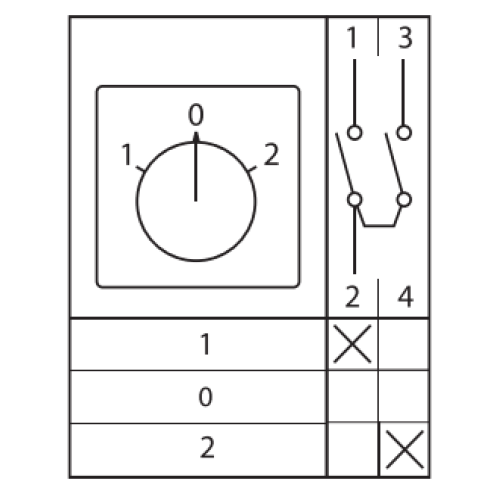 ПК-1-41 25А 1P «1-0-2» IP65 EKF ПК-1-41 25А 1P «1-0-2» IP65 EKF