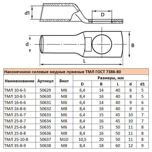LD-TML-16-8-6 Наконечник медный луженый ТМЛ 16-8-6 ГОСТ 7386-80 (DIY упаковка 5 шт) LD-TML-16-8-6 Наконечник медный луженый ТМЛ 16-8-6 ГОСТ 7386-80 (DIY упаковка 5 шт)