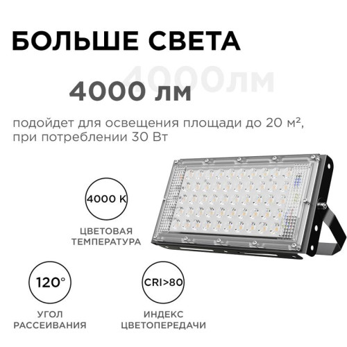 Прожектор светодиодный 