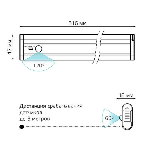Светильник светодиодный 3.5Вт 4000К IP20 200лм d316х18мм ДПО автономный сенсорный с датчиком движения GAUSS CL004