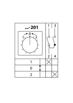 Кулачковый переключатель КПУ11-25/201 (1-0-2 1р (возврат)) TDM