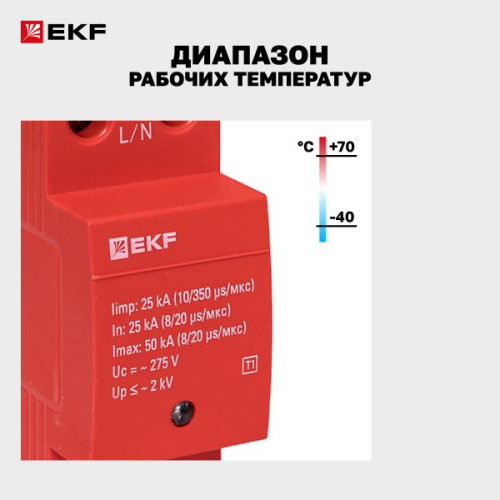 УЗИП Класс 1 Iimp 25kA (10/350μs) 1P EKF УЗИП Класс 1 Iimp 25kA (10/350μs) 1P EKF