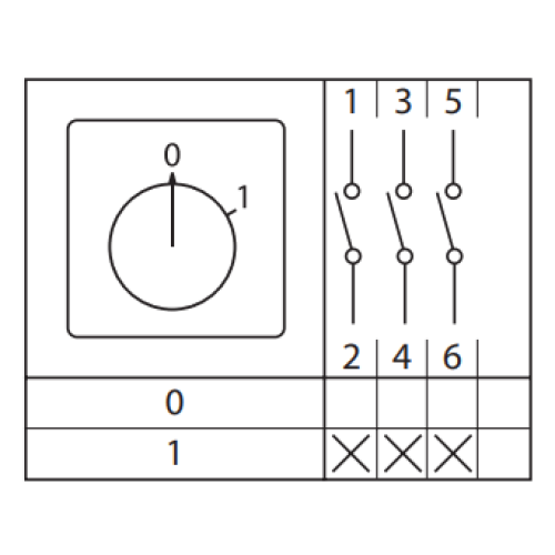 ПК-1-113 10А 3P «0-1» с ключом EKF ПК-1-113 10А 3P «0-1» с ключом EKF