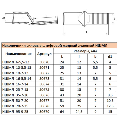 LD-NSHML-10-7-13 Наконечник штифтовой медный луженый НШМЛ 10-7х13