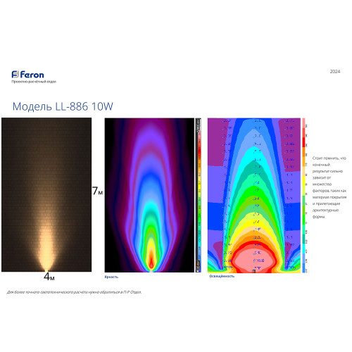 Светодиодный светильник ландшафтно-архитектурный Feron LL-886  85-265V 10W 2700K IP65