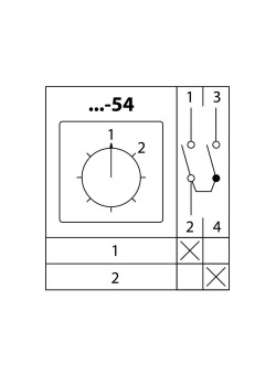 Кулачковый переключатель КПУ11-25/54 (1-2 1р) TDM