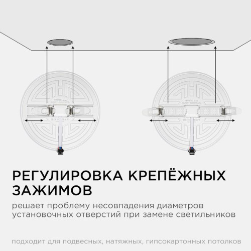 Панель светодиодная встр. 3 реж. свечения 24Вт(18Вт+6Вт) 230В 2040лм 4000К d170х21мм круг Apeyron 06-108