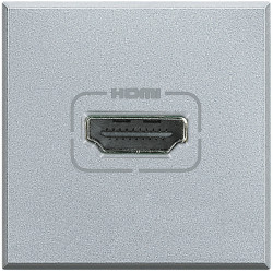Axolute HDMI Разъём, алюминий