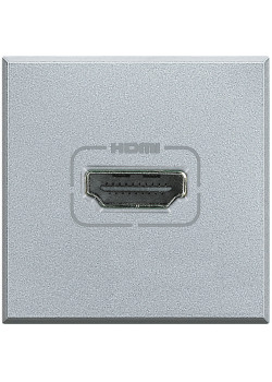 Axolute HDMI Разъём, алюминий