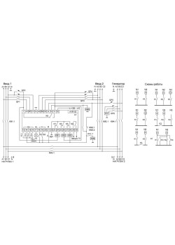 Устройство управления резервным питанием AVR-02 (3х400В+N; 5 перекл. х8А; IP20) F&F EA04.006.004