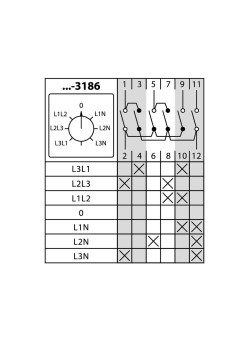 Кулачковый переключатель КПУ11-10/3186 (V: 3Uмф-0-3Uф) TDM