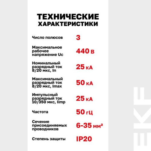 УЗИП Класс 1 Iimp 25kA (10/350μs) 3P EKF