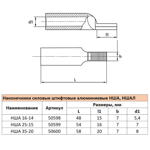 LD-NSHA-16-14 Наконечник штифтовой алюминиевый НША 16-14 LD-NSHA-16-14 Наконечник штифтовой алюминиевый НША 16-14