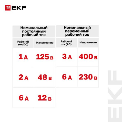Контакт вспомогательный AV-OF EKF Контакт вспомогательный AV-OF EKF