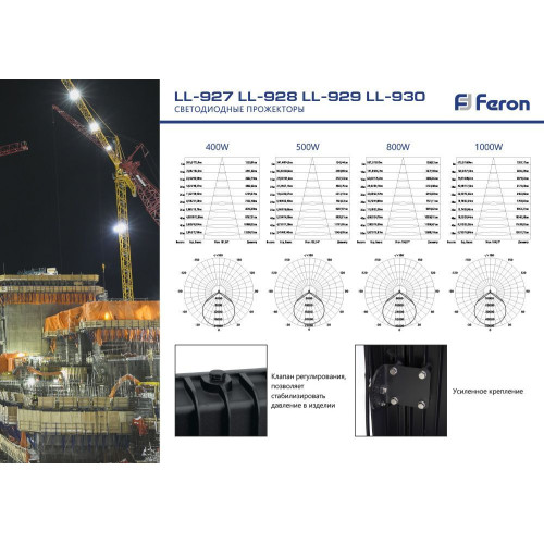 Светодиодный прожектор Feron LL-930 IP65 1000W 6400K Светодиодный прожектор Feron LL-930 IP65 1000W 6400K