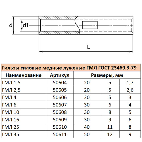 LD-GML-16-6 Гильза медная луженая ГМЛ 16-6 ГОСТ 23469.3-79 (DIY упаковка 4 шт) LD-GML-16-6 Гильза медная луженая ГМЛ 16-6 ГОСТ 23469.3-79 (DIY упаковка 4 шт)