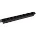 NTSS NTSS-PDU-DA2035
