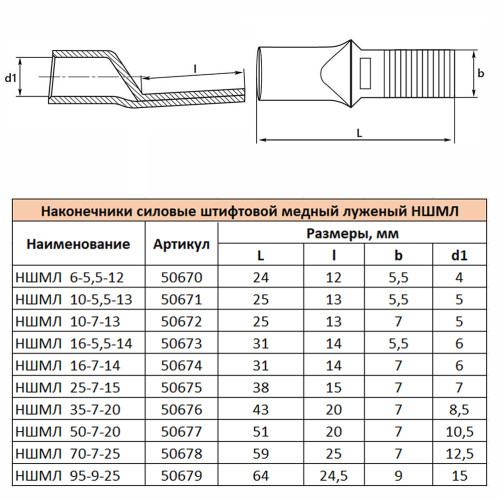 LD-NSHML-35-7-20 Наконечник штифтовой медный луженый НШМЛ 35-7х20