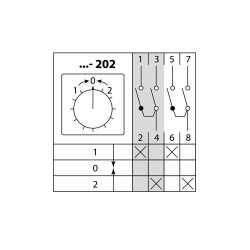 Кулачковый переключатель КПУ11-10/202 (1-0-2 2р (возврат)) TDM