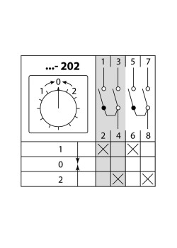 Кулачковый переключатель КПУ11-10/202 (1-0-2 2р (возврат)) TDM