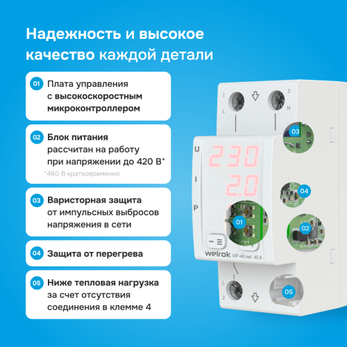 Многофункциональное реле, 40А, красная индикация