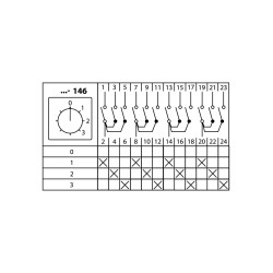 Кулачковый переключатель КПУ11-10/146 (0-1-2-3 4р) TDM
