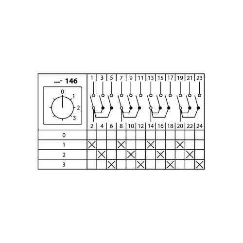 Кулачковый переключатель КПУ11-10/146 (0-1-2-3 4р) TDM