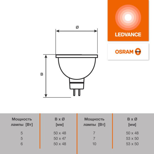 Лампа светодиодная LED G4 Value LVMR16100 10W/965 CRI95 10Вт 6500К 1000лм рефлектор матов. GU5.3 12-12В OSRAM 4610590510160