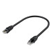 GreenConnect GCR-52574 GreenConnect GCR-52574