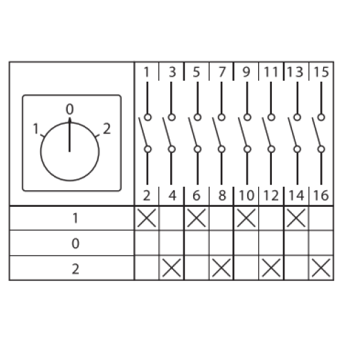 ПК-1-24 10А 4P ПК-1-24 10А 4P