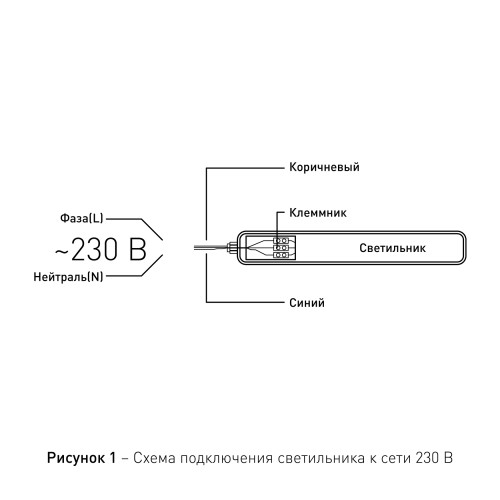Светильник линейный светодиодный SPP-201-0-40K-L32 32Вт 4000K 4160 Лм IP65 1200мм в линию до 10шт матовый