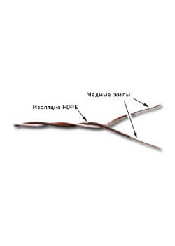 LANMASTER TWT-CRS1PAIR-BL