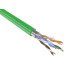 Витая пара ParLan F/UTP Cat 5e PVCLSнг(A)-LSLTx 4х2х0.52 Витая пара ParLan F/UTP Cat 5e PVCLSнг(A)-LSLTx 4х2х0.52