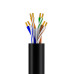 GreenConnect GCR-57861 GreenConnect GCR-57861