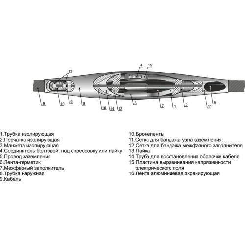 Муфта кабельная соединительная 10кВ 3СТП-10 (25-50)(М) для кабелей с бумажн. и пластик. изоляцией с болтов. соединителями Михнево 006004