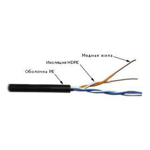 Кабель информационный Lanmaster TWT-5EUTP2-OUT кат.5 UTP 2 пары 24AWG PE внешний 305м черный Кабель информационный Lanmaster TWT-5EUTP2-OUT кат.5 UTP 2 пары 24AWG PE внешний 305м черный