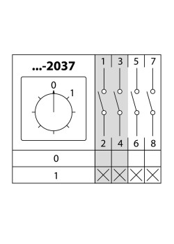 Кулачковый переключатель КПУ11-10/2037 (0-1 4р) TDM