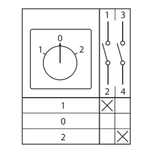 ПК-1-21 25А 1P ПК-1-21 25А 1P