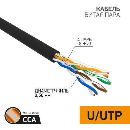 Кабель витая пара U/UTP кат.5E 4х2х24AWG омедненный наружн. прокладки черн. 305м (м) PROCONNECT 01-0045-3 Кабель витая пара U/UTP кат.5E 4х2х24AWG омедненный наружн. прокладки черн. 305м (м) PROCONNECT 01-0045-3