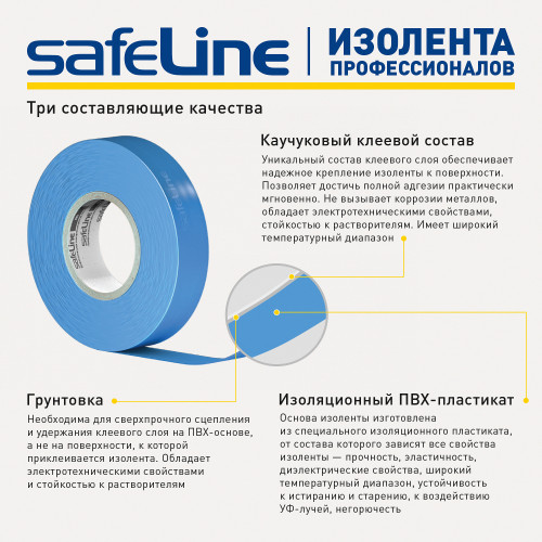 Изолента ПВХ зеленая 19мм 20м Safeline Изолента ПВХ зеленая 19мм 20м Safeline