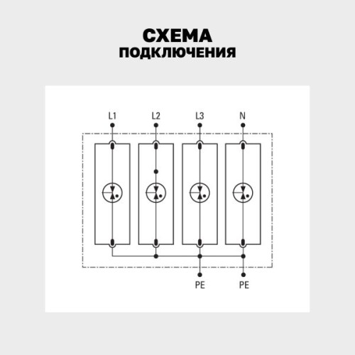 УЗИП Класс 1 Iimp 25kA (10/350μs) 4P EKF