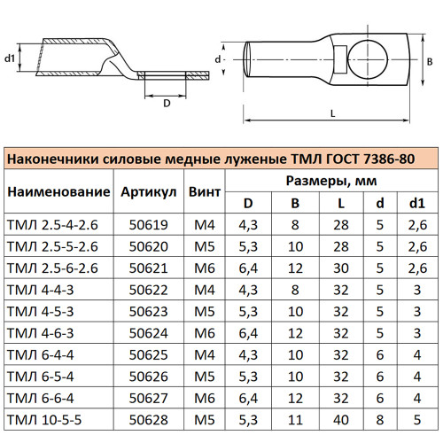 LD-TML-6-6-4 Наконечник медный луженый ТМЛ 6-6-4 ГОСТ 7386-80