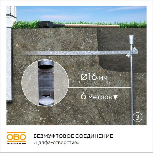 Комплект заземления безмуфтовый d16мм 6м сталь гор. цинк. OBO 6841193 Комплект заземления безмуфтовый d16мм 6м сталь гор. цинк. OBO 6841193