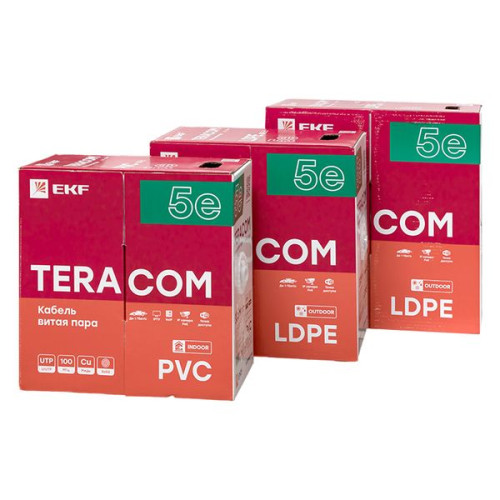 Витая пара TERACOM Cat.5E U/UTP 4 п. solid PVC сер. (305м) Витая пара TERACOM Cat.5E U/UTP 4 п. solid PVC сер. (305м)